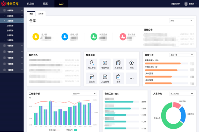 雙十一訂單暴增，神州控股科捷KingKooData智慧化解用工難題